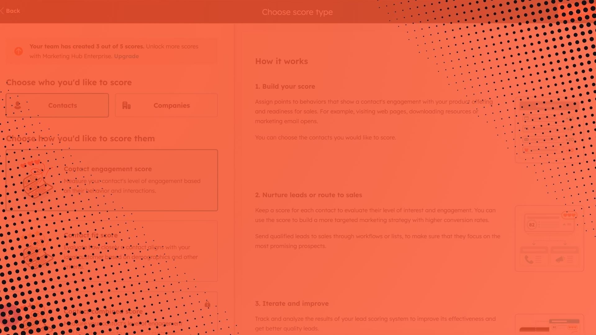HubSpot lead scoring synger på sidste vers